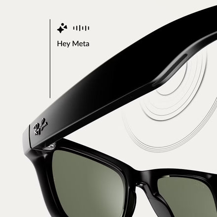 Ray Ban Meta Gen 1